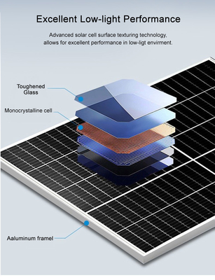 الدورية حماية تظليل النظام الشمسي الألواح الشمسية عالية الطاقة