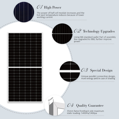 الألواح الشمسية القياسية للخلايا أحادية البلورية