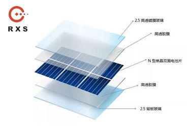 زجاج مزدوج 20 فولت 325 وات لوحة شمسية قياسية ، ألواح طاقة شمسية ثنائية الاتجاه للاستخدام المنزلي